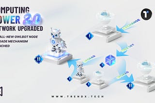 🔥 Big News! TrendX Computing Power Network 2.0 has Launched
