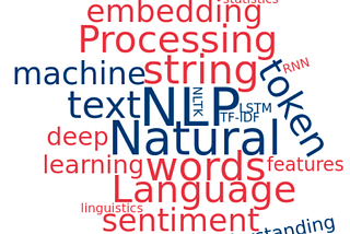 An Introductory Guide to NLP for Data Scientists with 7 Common Techniques
