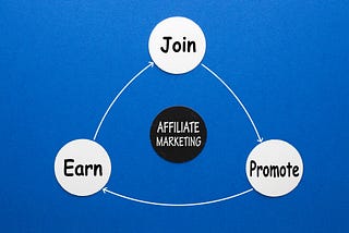 Is Affiliate Marketing a Scam?