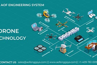 What is drone technology? The benefits of drone technology