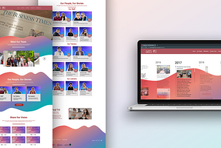 Final visual of a few landing pages in laptop and mobile version
