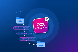 Box Community MCP tools - Finally proper folder management!