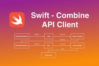 Upgrade Your Swift API Client With Combine