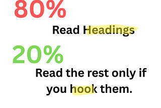 How to Write Engaging Headings and Hooks?