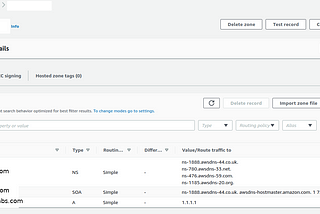 Route53 DNS subdomain delegation with Godaddy