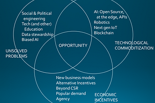 Four broken systems & four tech trends for 2018