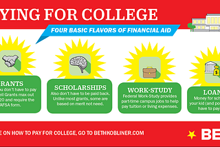 6 Moves to Make Paying for Your Kid’s College Easier