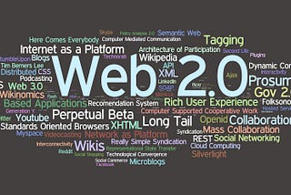 Top 100+ Web 2.0 and Content Submission Sites 2021