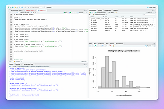 Screenshot of Rstudio by Author