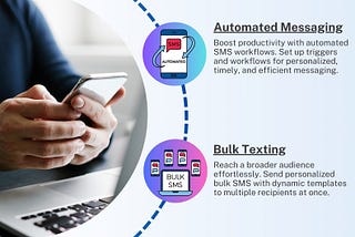 Revolutionizing Travel and Hospitality Communication with SMS & Fax Guru