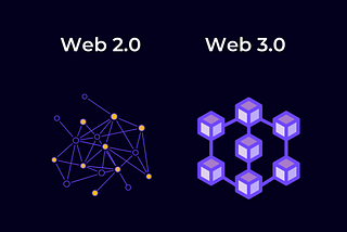 Web 3.0 Explained in 60 Seconds