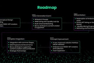Socksy— The Road ahead!