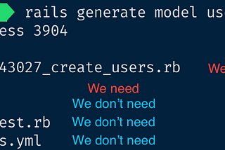 How to stop the files which are auto generated in rails?