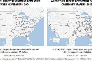 How do you support your local newspaper when its owners are destroying it?