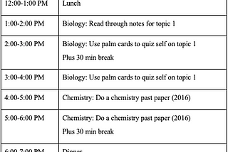 The key to successful Biological study