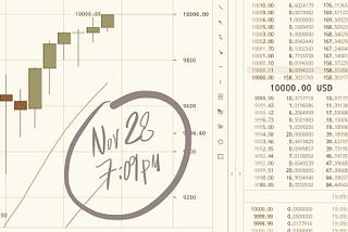 Bit By Bitcoin — The Luddite Investor