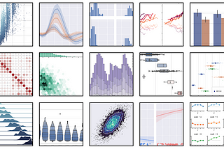 Today in ChatGPT: Can you help me transition from Matplotlib to Plotly?