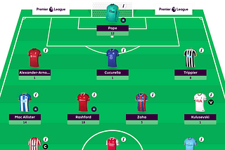 Fantasy EPL GW6 Recap and GW7 Algo Recommendations