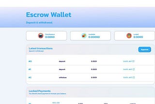 Escrow Money transfer dapp integration with Artichain Finance