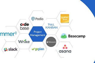 Tools used in Software Process Management.