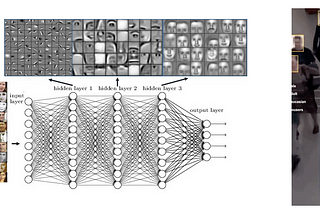 Demystifying Clearview AI: Summary