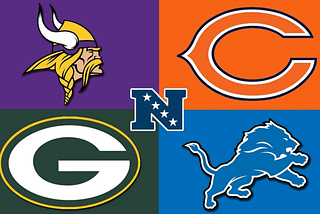 NFC North 2020 Draft Recap