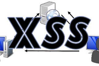 Introduction to Cross-Site Scripting (XSS)