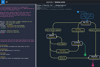 A rich state lifecycle is the foundation for a hypermedia-driven API