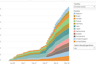 When Global Economies Fail.