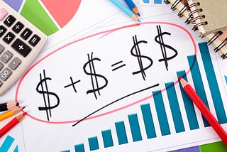 Understing different types of interest rates