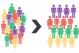 A Winner’s Guide to Audience Segmentation