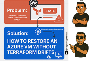 Avoiding Terraform Drifts When Restoring Azure VMs
