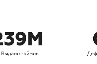 Количество инвесторов превысило 2000!