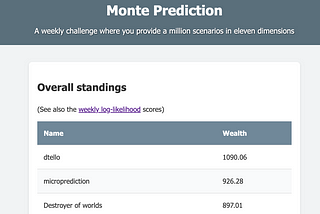 A Weekly Monte Carlo Game to Predict Sector Returns