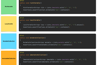 Rich, Lazy, Mutable, and Immutable Interfaces in Eclipse Collections