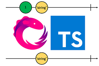 Filtering Types with Correct Type Inference in RxJs