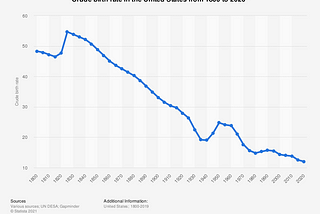 Opinion: Here’s How To Tackle the Root Cause for Declining Birth Rates — Gender Inequality