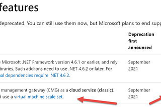 Deploy Cloud Management Gateway as a Virtual Machine Set in Configuration Manager 2111— wildcard…