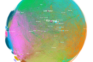 Spotify Artists Network