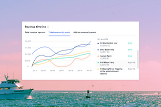 Access event-level revenue data from your account dashboard
