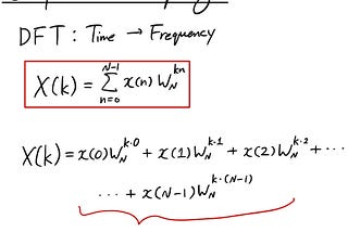 Fourier Transform 101 — Part 5: Fast Fourier Transform (FFT)