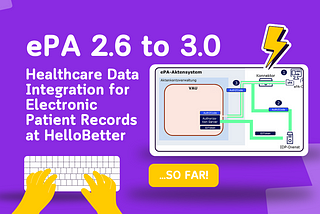 A purple background with white header text reading “ePA 2.6 to 3.0 : Healthcare Data Integration for Electronic Patient Records at HelloBetter”. A picture of hands typing is seen next to a graphic from the blog post visualising the connection architecture. In yellow some text says “…SO FAR!”