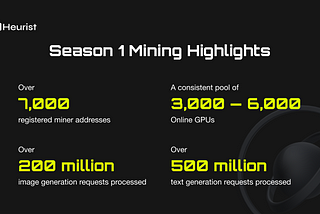 Heurist Mining Season 2: From POW to DePIN