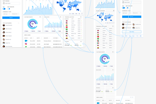 Analytics Data Visualisation Web & Mobile App — Figma 2023