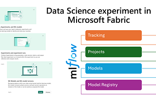 Mastering ML model logs in Microsoft Fabric