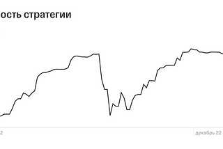 Эксперимент: автоследую за инвестором в Тинькоф. Часть 1.