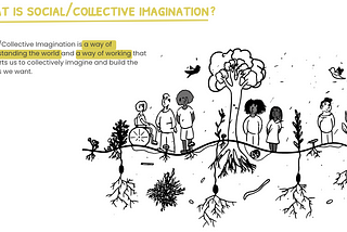 How do we explain ‘collective imagination’?