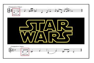 The ‘Definitive’ Star Wars Interval Recognition Guide