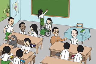 this picture depicts a classroom with students doing different activities and a disabled student is also participating