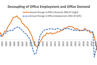 One View on the Future Demand for Office Space